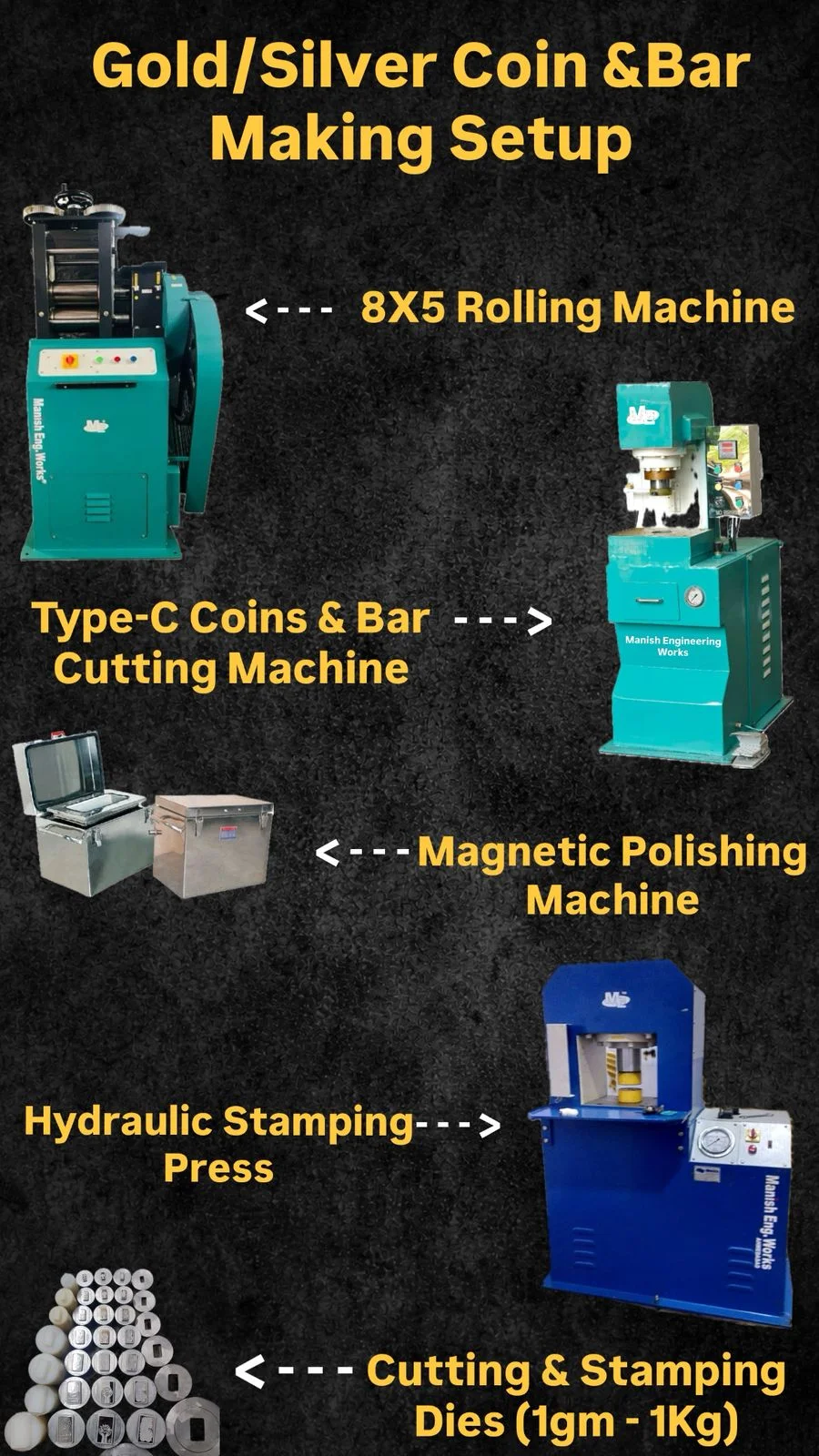 Gold Silver Coin & Bar Making Setup